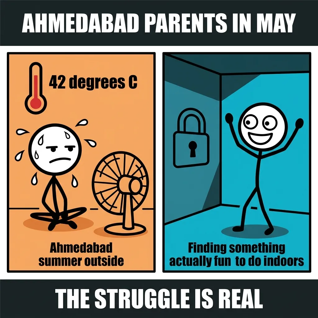 Two-panel meme: stick figure sweating at 42C fan on left, same figure arms raised excited in escape room on right
