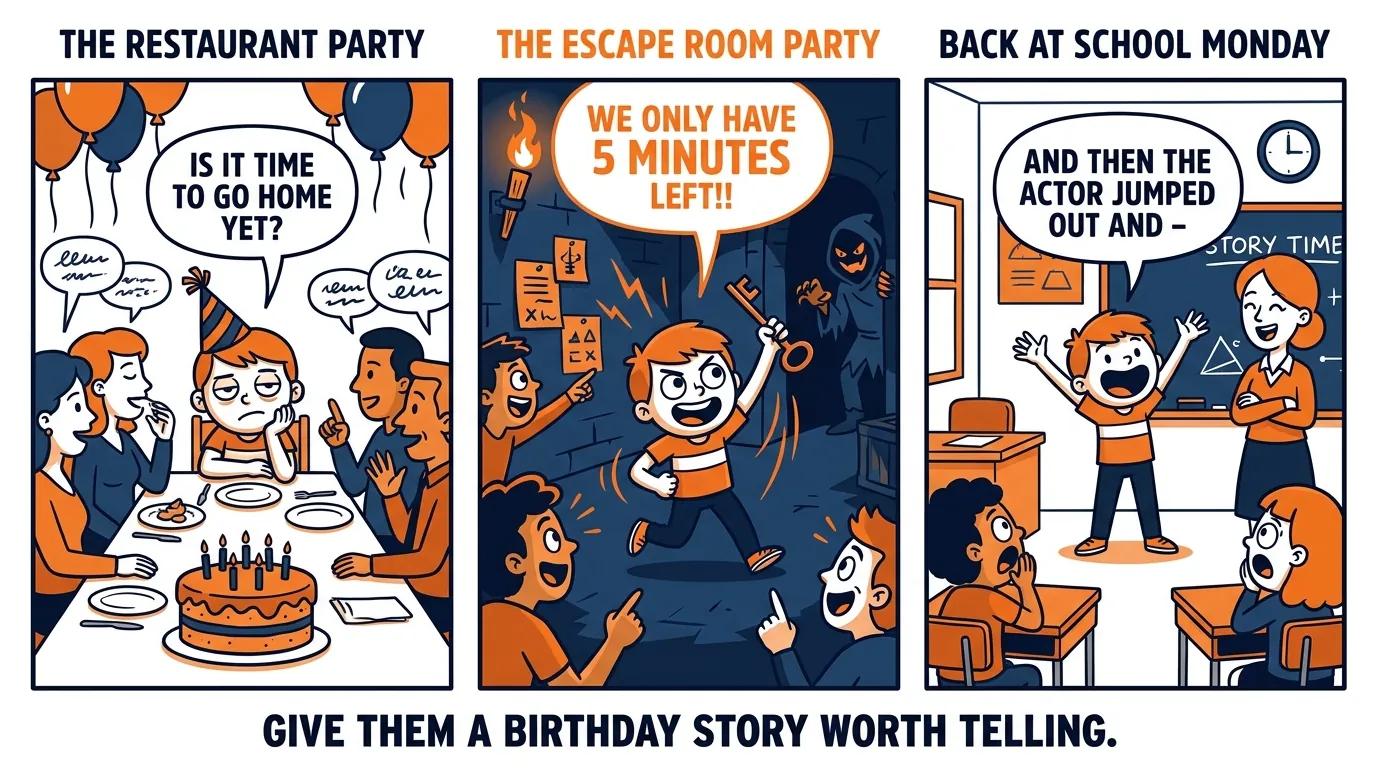 3-panel comic strip: bored kid at restaurant birthday, same kid thrilled in escape room holding key, kid retelling the story to wide-eyed classmates