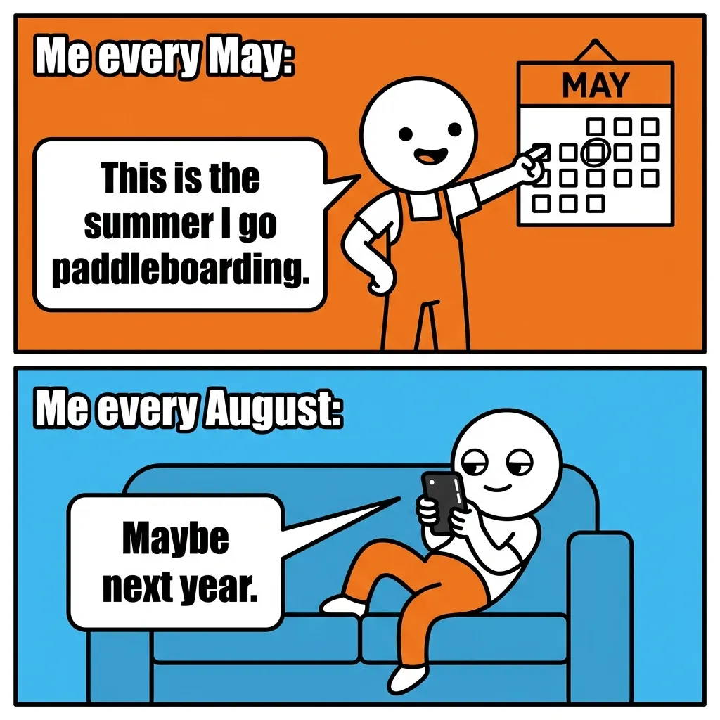 Summer Procrastination Meme: Paddleboarding Plans vs. Reality Comic: planning to paddleboard every May, still on the sofa every August